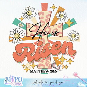 He is risen Mathew 28 06 sublimation
